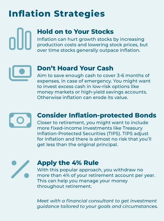 inflation-strategies-infographic-V1.jpg