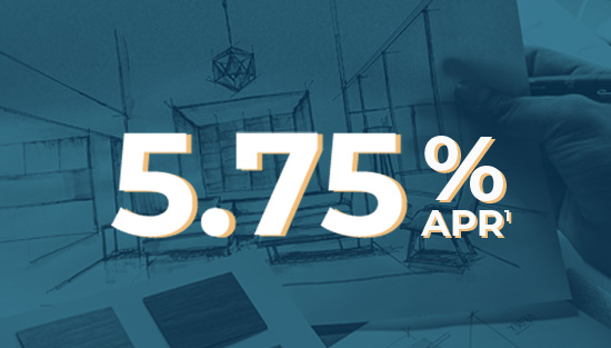 Home Equity Line of Credit Rate Graphic
